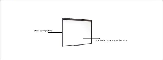 SMART Interactive Whiteboard Board SB-480